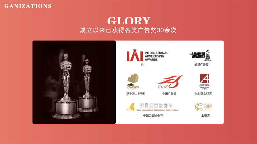 順動國際傳媒成立20周年啦！